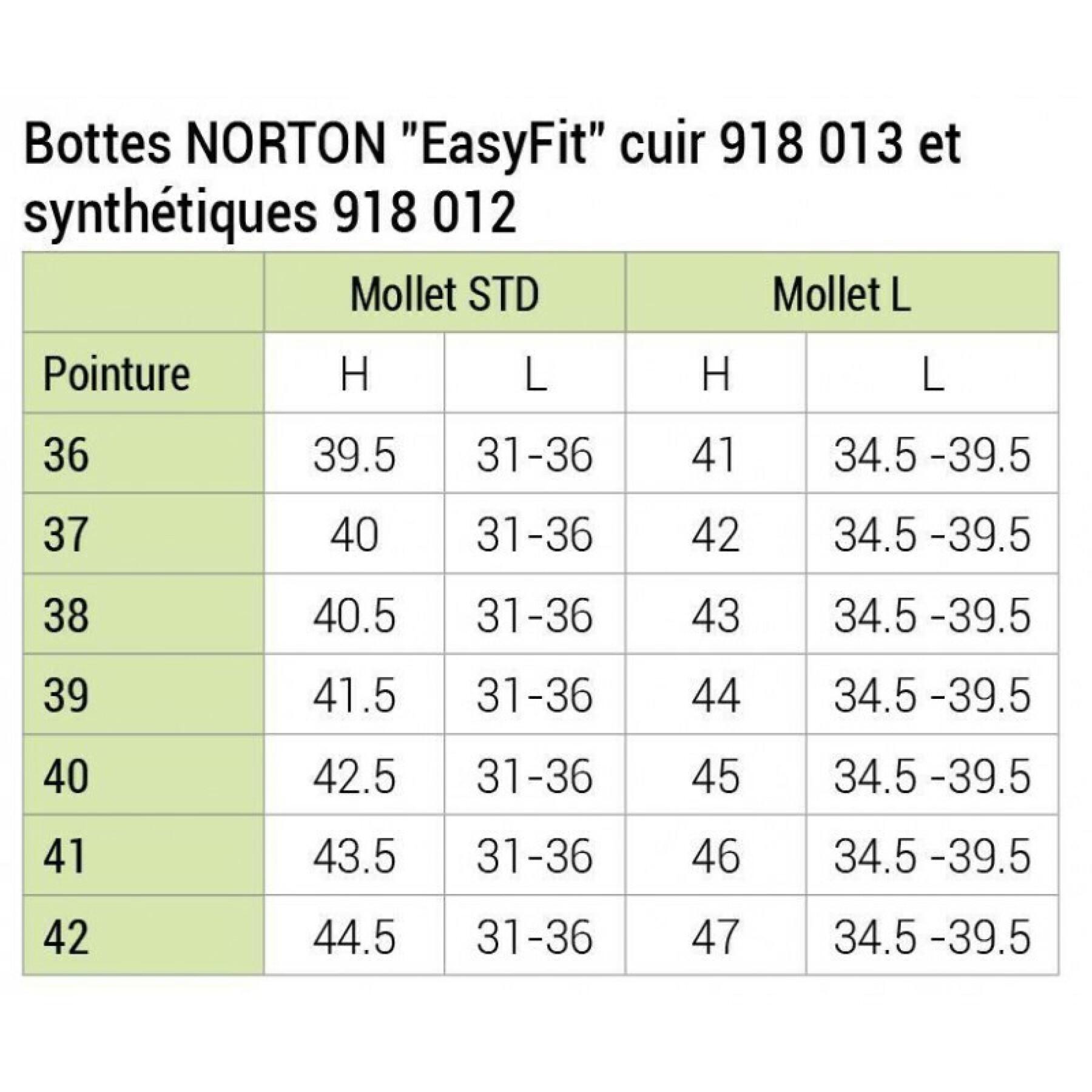 Botas de montar sintéticas para mujer Norton Easyfit